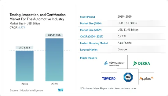 Testing, Inspection, And Certification  For The Automotive Industry - Market