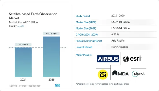 Satellite-based Earth Observation - Market