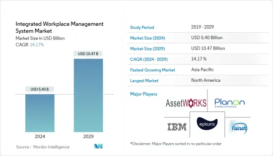 Integrated Workplace Management System - Market