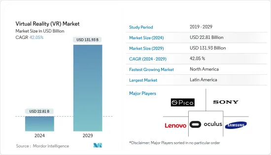 Virtual Reality (VR) - Market