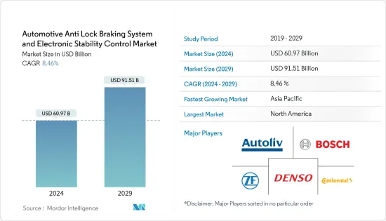 Automotive Anti Lock Braking System And Electronic Stability Control - Market