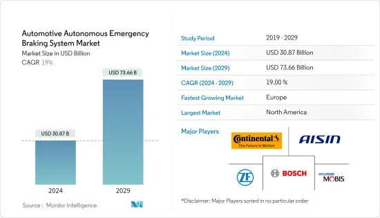 Automotive Autonomous Emergency Braking System - Market