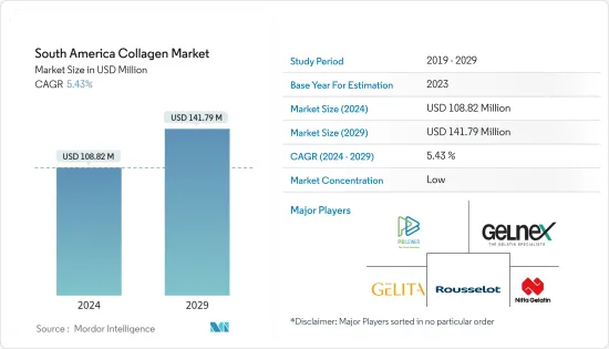 South America Collagen - Market