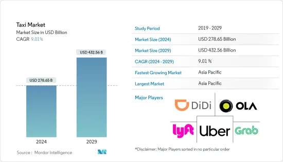 Taxi - Market