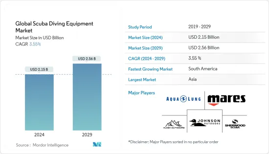 Global Scuba Diving Equipment - Market