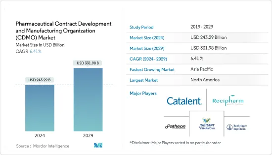 Pharmaceutical Contract Development And Manufacturing Organization (CDMO) - Market