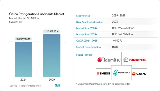 China Refrigeration Lubricants - Market