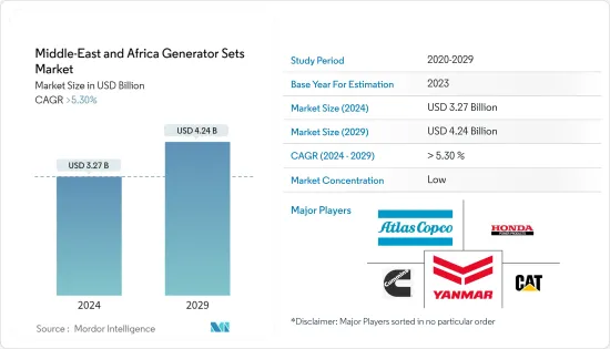 Middle East And Africa Generator Sets - Market