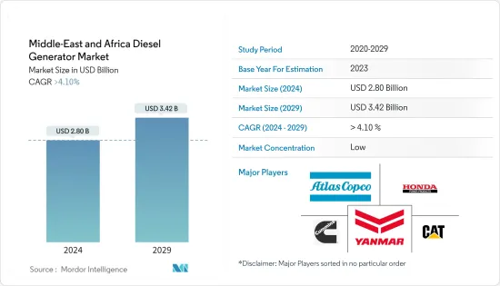 Middle East And Africa Diesel Generator - Market