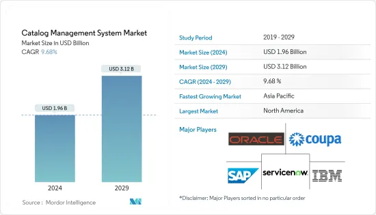 Catalog Management System - Market