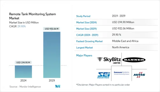 Remote Tank Monitoring System - Market