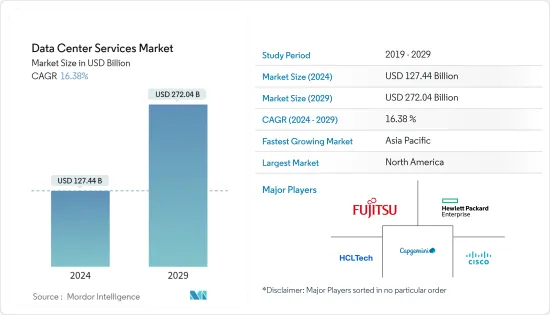 Data Center Services - Market