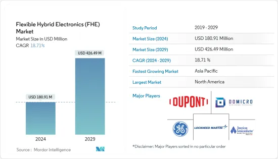 Flexible Hybrid Electronics (FHE) - Market