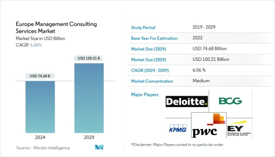 Europe Management Consulting Services - Market