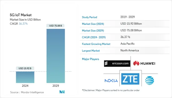 5G IoT - Market