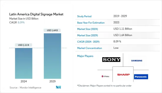 Latin America Digital Signage - Market