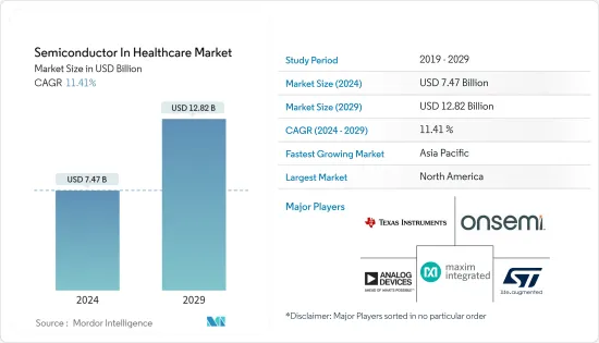 Semiconductor In Healthcare - Market