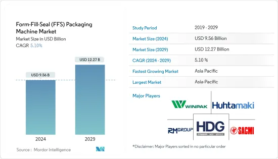 Form-Fill-Seal (FFS) Packaging Machine - Market