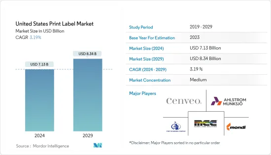 United States Print Label - Market