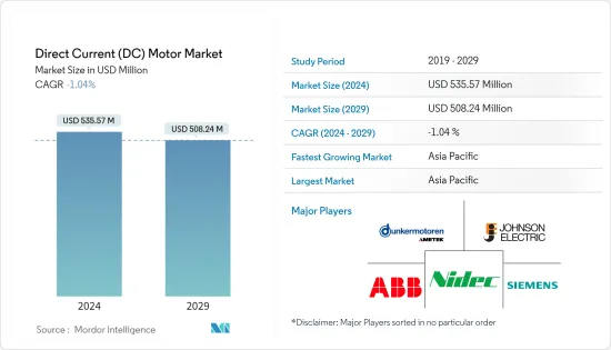 Direct Current (DC) Motor - Market