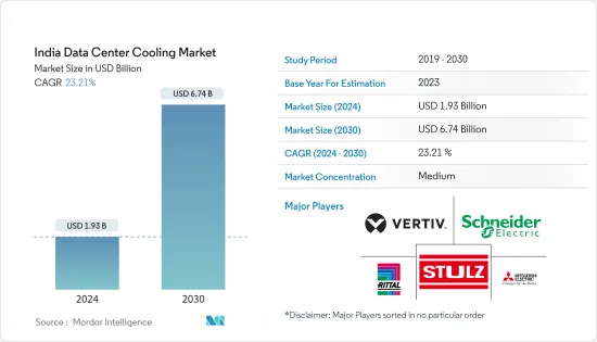 India Data Center Cooling - Market