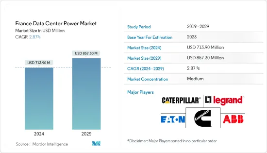 France Data Center Power - Market