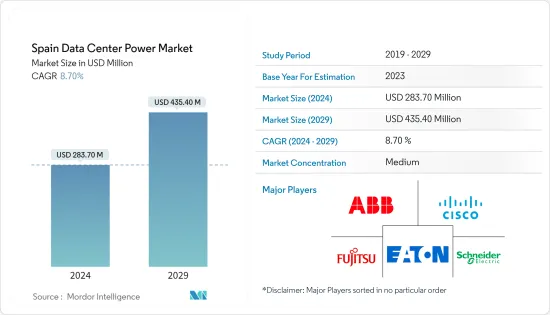 Spain Data Center Power - Market