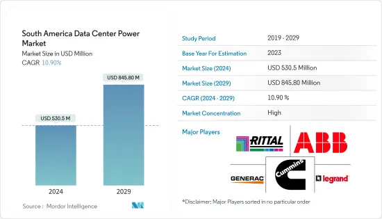 South America Data Center Power - Market