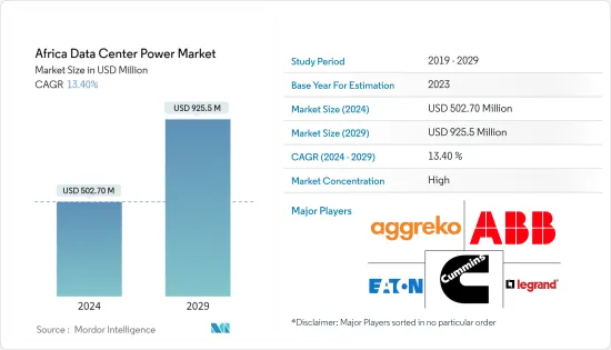 Africa Data Center Power - Market