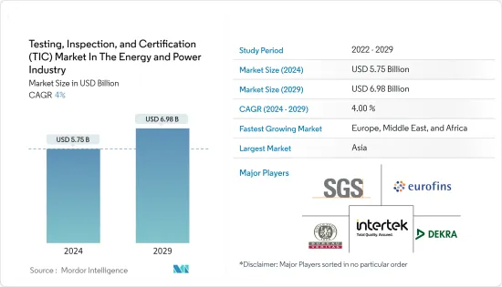 Testing, Inspection, And Certification (TIC)  In The Energy And Power Industry - Market