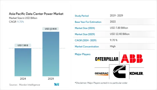 Asia-Pacific Data Center Power - Market