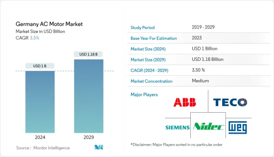 Germany AC Motor - Market