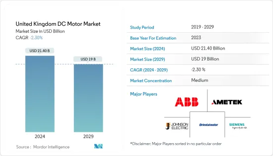 United Kingdom DC Motor - Market