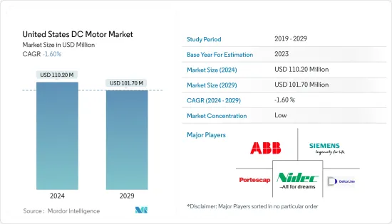 United States DC Motor - Market