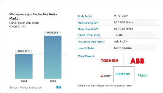 Microprocessor Protective Relay - Market