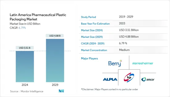 Latin America Pharmaceutical Plastic Packaging - Market