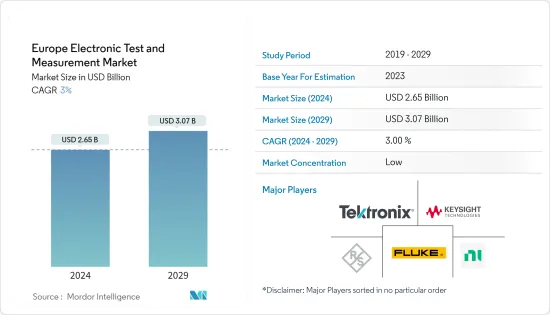 Europe Electronic Test And Measurement - Market