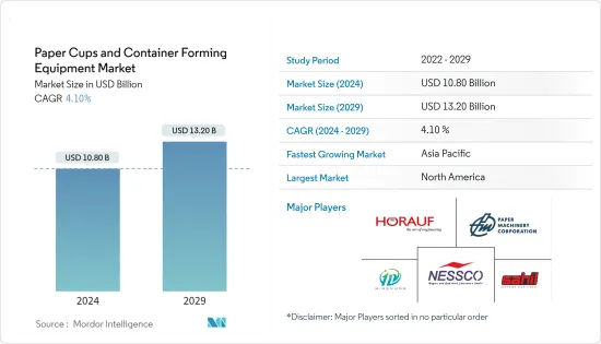 Paper Cups & Container Forming Equipment - Market