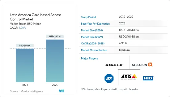 Latin America Card-based Access Control - Market