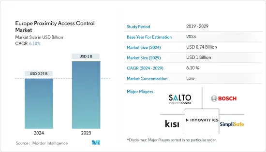 Europe Proximity Access Control - Market