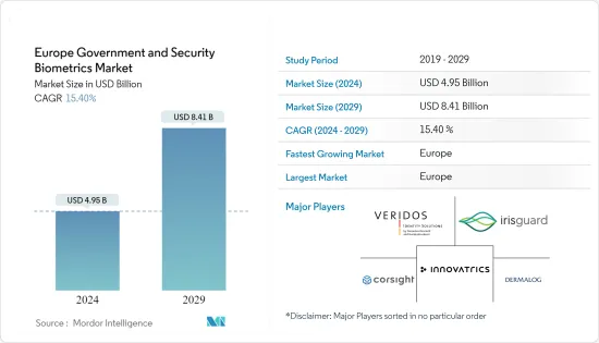 Europe Government And Security Biometrics - Market