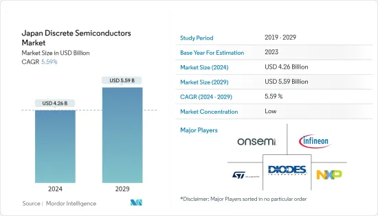 Japan Discrete Semiconductors - Market