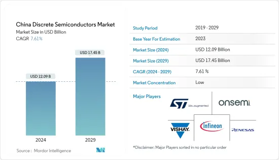 China Discrete Semiconductors - Market