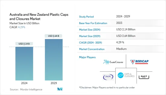 Australia And New Zealand Plastic Caps And Closures - Market