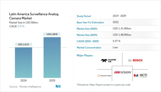 Latin America Surveillance Analog Camera - Market