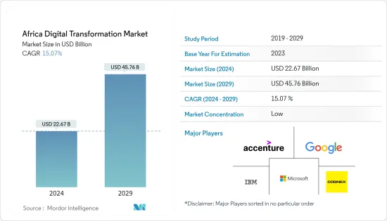 Africa Digital Transformation - Market