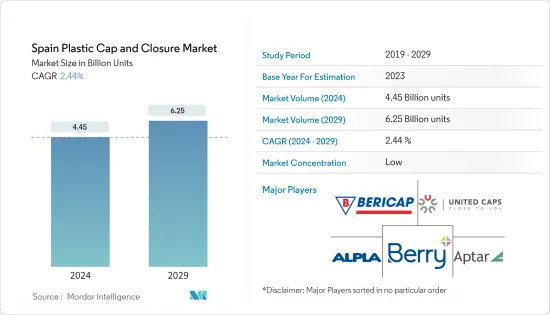 Spain Plastic Cap And Closure - Market