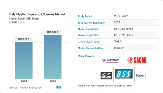 Italy Plastic Caps And Closures - Market