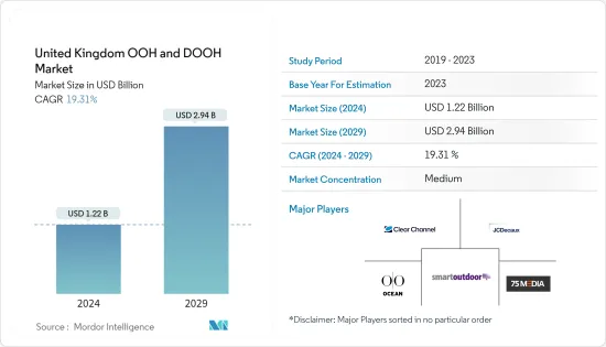 United Kingdom OOH And DOOH - Market