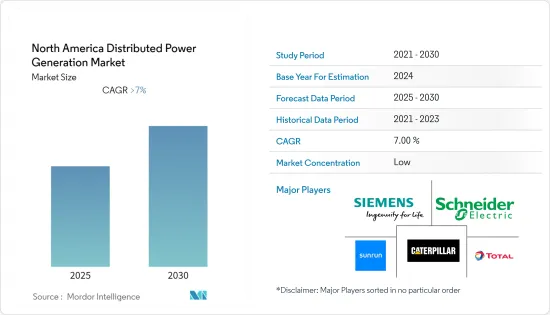 North America Distributed Power Generation - Market - IMG1